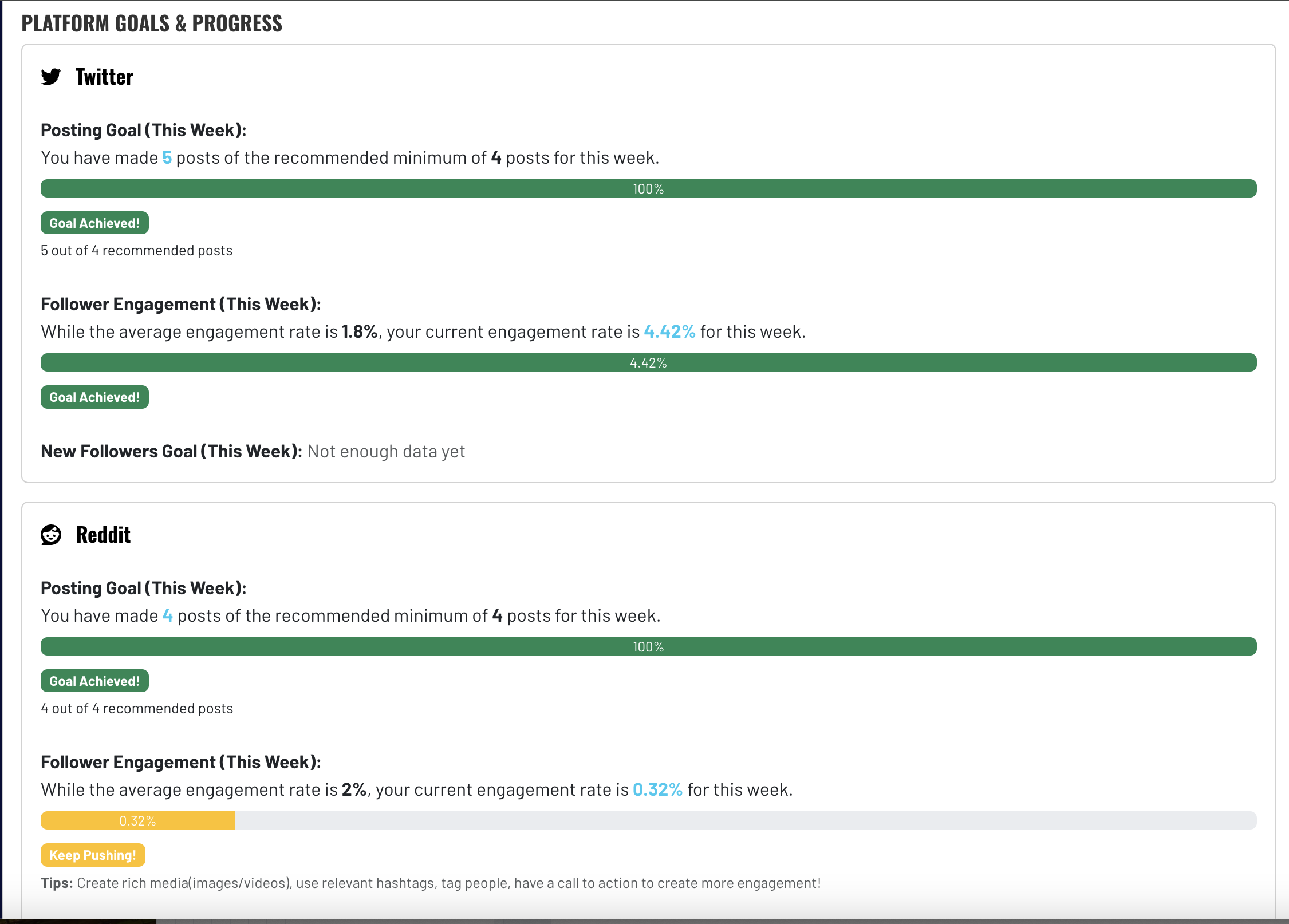Gamified Dashboard